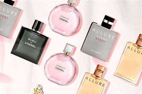 best selling fragrances of all time.